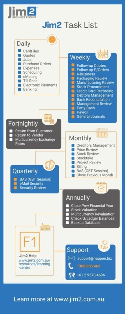 Generic Jim2 Task List